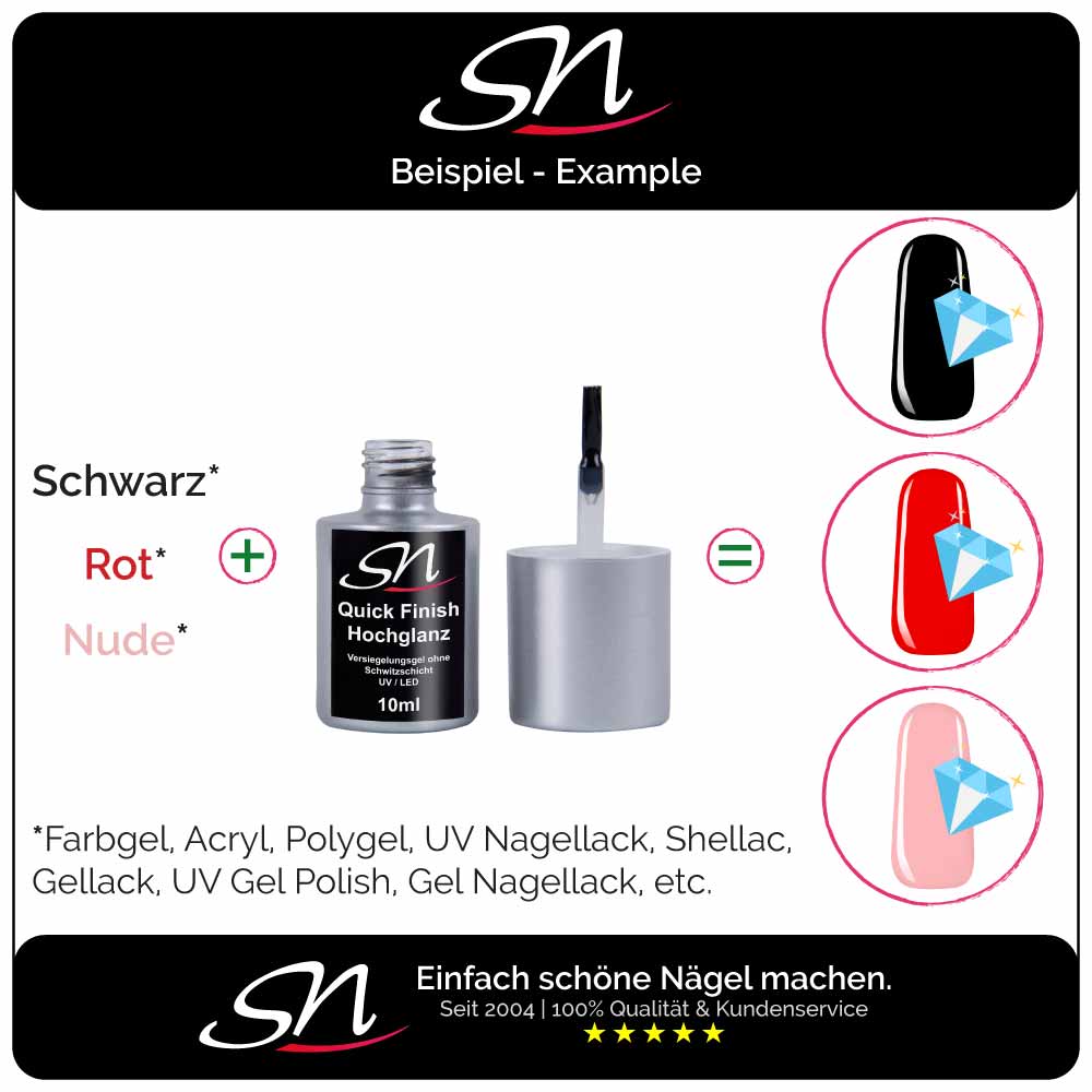 SN Quick Finish Beispiele
